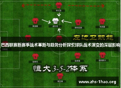 巴西联赛新赛季战术革新与趋势分析探索球队战术演变的深层影响 巴西联赛新赛季战术革新与趋势分析探索球队战术演变的深层影响