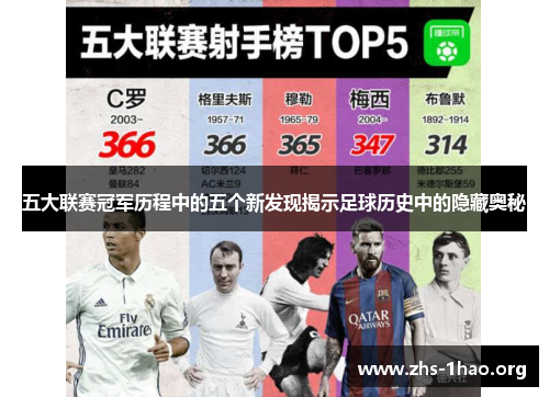 五大联赛冠军历程中的五个新发现揭示足球历史中的隐藏奥秘 五大联赛冠军历程中的五个新发现揭示足球历史中的隐藏奥秘