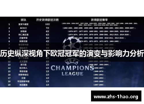 历史纵深视角下欧冠冠军的演变与影响力分析 历史纵深视角下欧冠冠军的演变与影响力分析