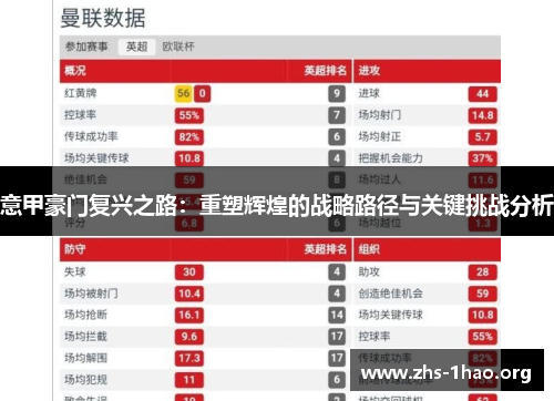 意甲豪门复兴之路:重塑辉煌的战略路径与关键挑战分析 意甲豪门复兴之路:重塑辉煌的战略路径与关键挑战分析