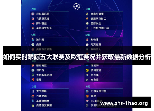 如何实时跟踪五大联赛及欧冠赛况并获取最新数据分析 如何实时跟踪五大联赛及欧冠赛况并获取最新数据分析