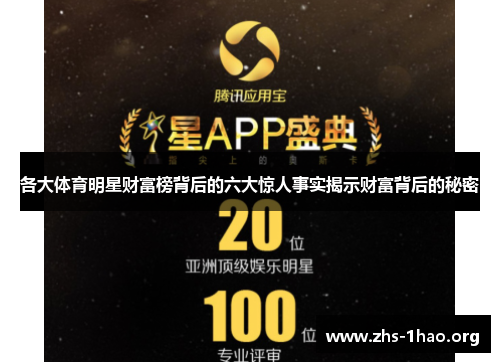 各大体育明星财富榜背后的六大惊人事实揭示财富背后的秘密 各大体育明星财富榜背后的六大惊人事实揭示财富背后的秘密