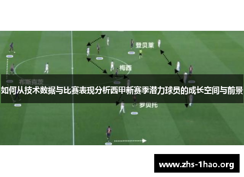 如何从技术数据与比赛表现分析西甲新赛季潜力球员的成长空间与前景 如何从技术数据与比赛表现分析西甲新赛季潜力球员的成长空间与前景