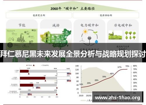 拜仁慕尼黑未来发展全景分析与战略规划探讨 拜仁慕尼黑未来发展全景分析与战略规划探讨