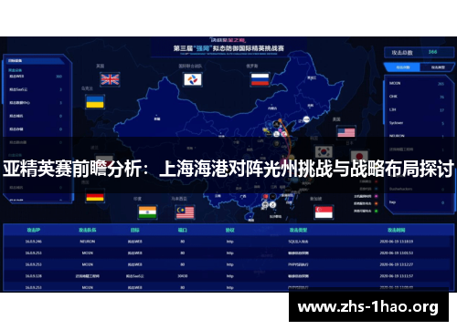 亚精英赛前瞻分析:上海海港对阵光州挑战与战略布局探讨 亚精英赛前瞻分析:上海海港对阵光州挑战与战略布局探讨