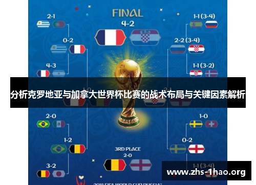 分析克罗地亚与加拿大世界杯比赛的战术布局与关键因素解析 分析克罗地亚与加拿大世界杯比赛的战术布局与关键因素解析