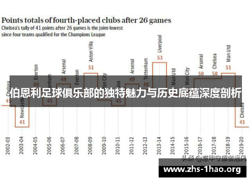 伯恩利足球俱乐部的独特魅力与历史底蕴深度剖析 伯恩利足球俱乐部的独特魅力与历史底蕴深度剖析