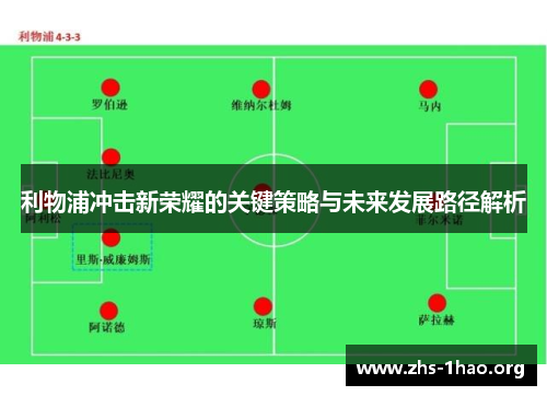 利物浦冲击新荣耀的关键策略与未来发展路径解析 利物浦冲击新荣耀的关键策略与未来发展路径解析