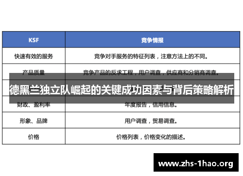 德黑兰独立队崛起的关键成功因素与背后策略解析 德黑兰独立队崛起的关键成功因素与背后策略解析