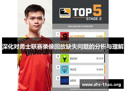 深化对勇士联赛录像回放缺失问题的分析与理解 深化对勇士联赛录像回放缺失问题的分析与理解