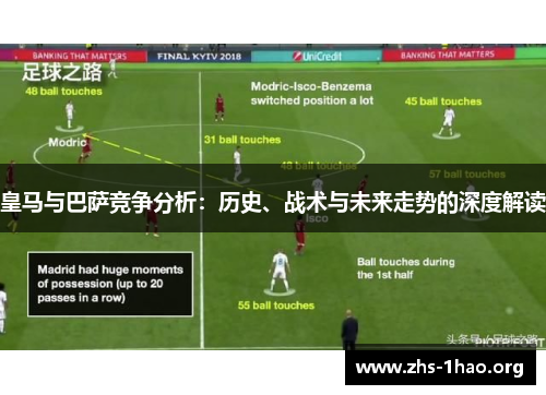 皇马与巴萨竞争分析:历史、战术与未来走势的深度解读 皇马与巴萨竞争分析:历史、战术与未来走势的深度解读