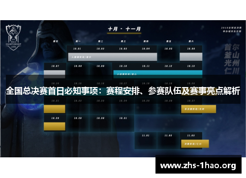 全国总决赛首日必知事项:赛程安排、参赛队伍及赛事亮点解析 全国总决赛首日必知事项:赛程安排、参赛队伍及赛事亮点解析