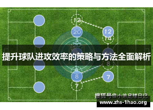 提升球队进攻效率的策略与方法全面解析 提升球队进攻效率的策略与方法全面解析