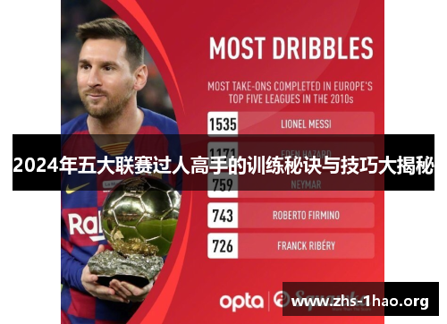2024年五大联赛过人高手的训练秘诀与技巧大揭秘 2024年五大联赛过人高手的训练秘诀与技巧大揭秘