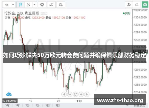 如何巧妙解决50万欧元转会费问题并确保俱乐部财务稳定 如何巧妙解决50万欧元转会费问题并确保俱乐部财务稳定