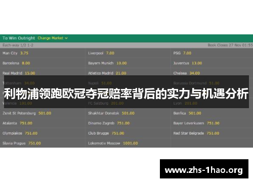 利物浦领跑欧冠夺冠赔率背后的实力与机遇分析 利物浦领跑欧冠夺冠赔率背后的实力与机遇分析
