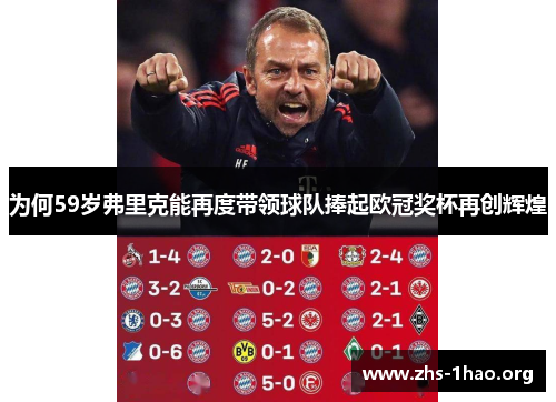 为何59岁弗里克能再度带领球队捧起欧冠奖杯再创辉煌 为何59岁弗里克能再度带领球队捧起欧冠奖杯再创辉煌
