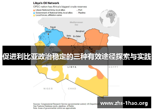 促进利比亚政治稳定的三种有效途径探索与实践