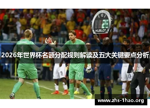 2026年世界杯名额分配规则解读及五大关键要点分析