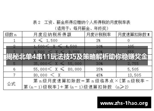 揭秘北单4串11玩法技巧及策略解析助你稳赚奖金