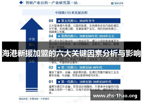 海港新援加盟的六大关键因素分析与影响 海港新援加盟的六大关键因素分析与影响