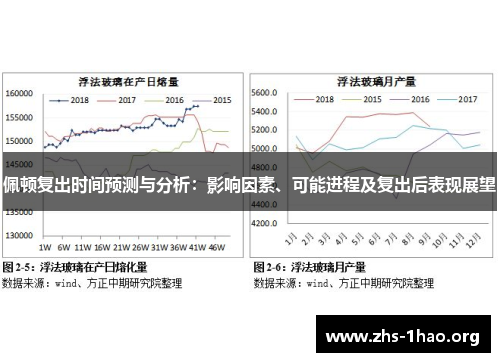佩顿复出时间预测与分析:影响因素、可能进程及复出后表现展望 佩顿复出时间预测与分析:影响因素、可能进程及复出后表现展望