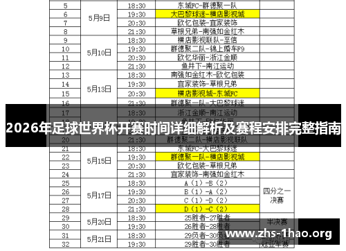 2026年足球世界杯开赛时间详细解析及赛程安排完整指南 2026年足球世界杯开赛时间详细解析及赛程安排完整指南