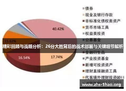 精彩回顾与战略分析:26分大胜背后的战术部署与关键细节解析 精彩回顾与战略分析:26分大胜背后的战术部署与关键细节解析
