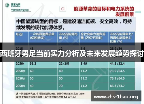 西班牙男足当前实力分析及未来发展趋势探讨 西班牙男足当前实力分析及未来发展趋势探讨