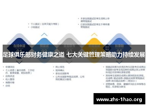 足球俱乐部财务健康之道 七大关键管理策略助力持续发展 足球俱乐部财务健康之道 七大关键管理策略助力持续发展