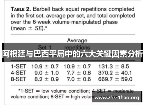阿根廷与巴西平局中的六大关键因素分析 阿根廷与巴西平局中的六大关键因素分析
