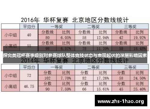 探究美冠杯赛事级别对参赛球队整体竞技状态与表现起伏的深层影响因素