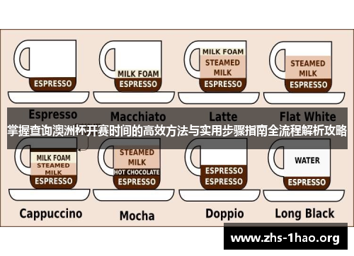 掌握查询澳洲杯开赛时间的高效方法与实用步骤指南全流程解析攻略