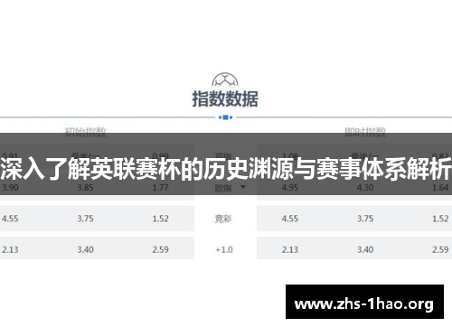 深入了解英联赛杯的历史渊源与赛事体系解析 深入了解英联赛杯的历史渊源与赛事体系解析